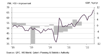 May pmi