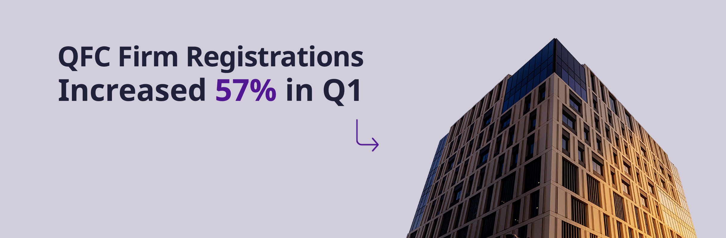QFC Records 57% Y-O-Y Increase In Q1 Firm Registration